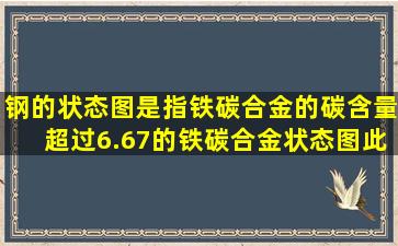 钢的状态图是指铁碳合金的碳含量超过6.67﹪的铁碳合金状态图。此...