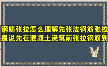 钢筋张拉怎么理解,先张法钢筋张拉是说先在混凝土浇筑前张拉钢筋到...