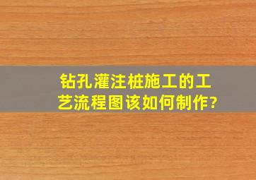 钻孔灌注桩施工的工艺流程图该如何制作?