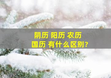 阴历 阳历 农历 国历 有什么区别?