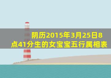 阴历2015年3月25日8点41分生的女宝宝五行属相表