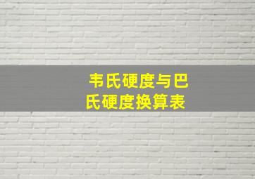 韦氏硬度与巴氏硬度换算表 