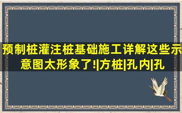 预制桩、灌注桩基础施工详解,这些示意图太形象了!|方桩|孔内|孔壁