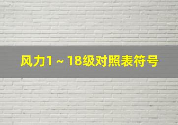 风力1～18级对照表符号 