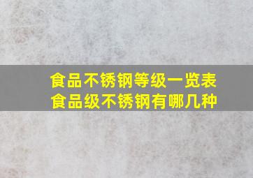 食品不锈钢等级一览表 食品级不锈钢有哪几种