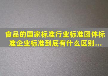 食品的国家标准、行业标准、团体标准、企业标准到底有什么区别...