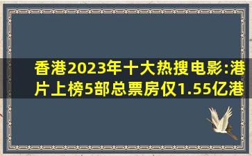 香港2023年十大热搜电影:港片上榜5部总票房仅1.55亿港元