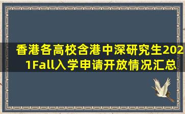 香港各高校(含港中深)研究生2021Fall入学申请开放情况汇总