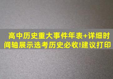 高中历史重大事件年表+详细时间轴展示,选考历史必收!建议打印