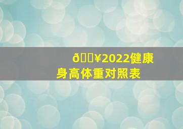 🔥2022健康身高体重对照表